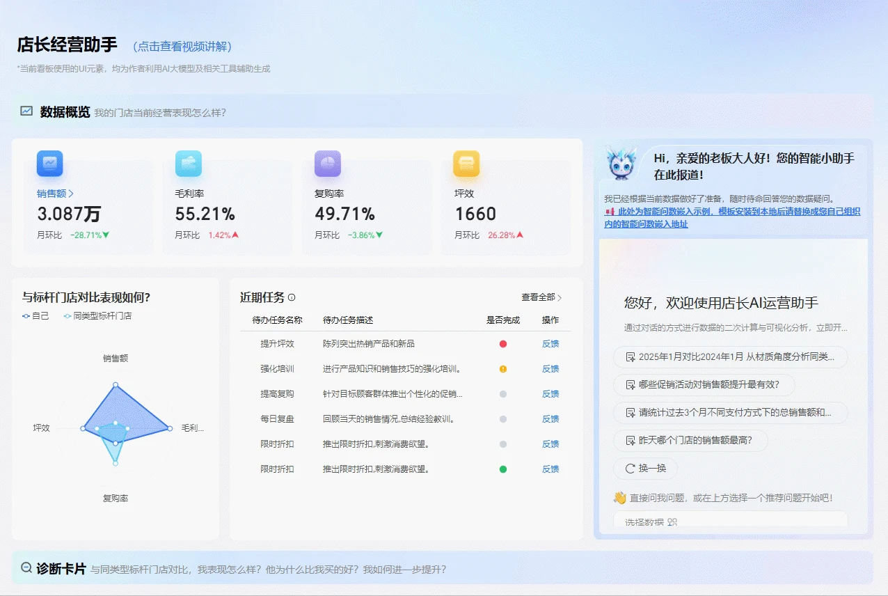 店长经营助手