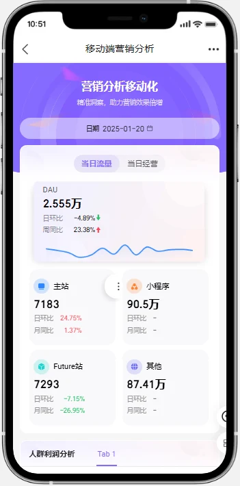 营销分析